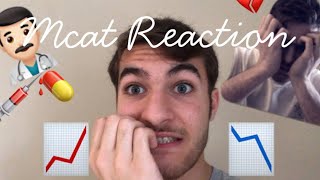 Opening my MCAT scorereaction [upl. by Thorner]