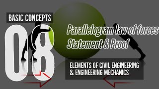 08 Parallelogram Law of Forces Statement amp Poof  Elements of Civil Engineering amp Mechanics  VTU [upl. by Nyrehtak]