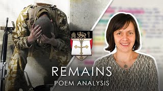 Remains  Simon Armitage  Poem Analysis  GCSE English Lit [upl. by Milson]