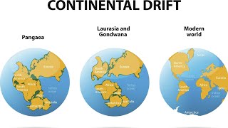 The Continental Drift Theory Geography for APSC exams [upl. by Sufur]