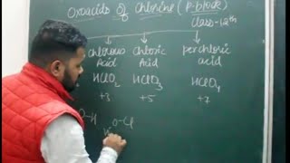 trick for Oxoacids of chlorine  pblock elements  Bharat Chemistry Classes  Class12th [upl. by Dranyam495]