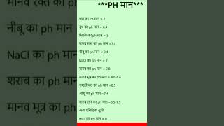 Ph मान  Ph value kese nikale  PH Value  Ph maan sciencefacts phvalue [upl. by Ssirk]