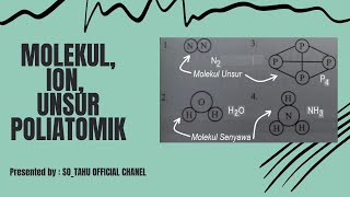 Materi 7 Molekul Ion Unsur Poliatomik untuk kelas X SMA [upl. by Parlin]