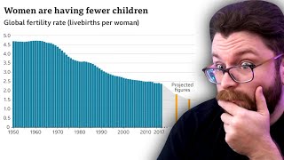 The Declining Birthrate Crisis [upl. by Lleuqram]