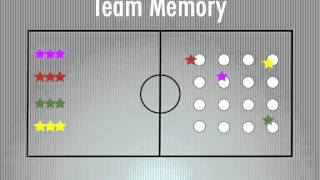 PE Games  Team Memory [upl. by Bilbe]