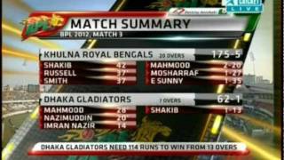 Dhaka Gladiators VS Khulna Royal Bengal 3rd T20 Highlights 11022012 [upl. by Medora]