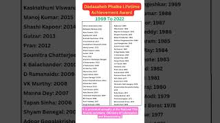 Dadasaheb Phalke Award Winners List [upl. by Elder153]