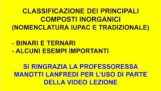 CLASSIFICAZIONE PRINCIPALI COMPOSTI INORGANICI [upl. by Nemlaz356]