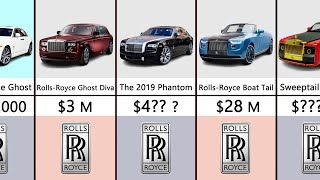 Most Expensive RollsRoyce Cars 2022 [upl. by Thaddus707]