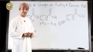 Effects of Groups on Acidity of Benzoic acid I [upl. by Culbert317]