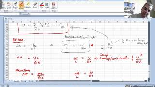 CastiglianosSecondTheorem [upl. by Sasha]