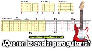 ¿Que son las escalas para guitarra ¿Para que sirven [upl. by Lach]