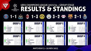 🔴 Matchday 5 Champions League 202324 Results amp Standings as of 29 Nov  Qualified for Round of 16 [upl. by Salomi]