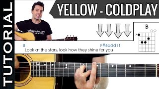 Como tocar Yellow de ColdPlay en guitarra acústica fácil Versión original [upl. by Hembree]