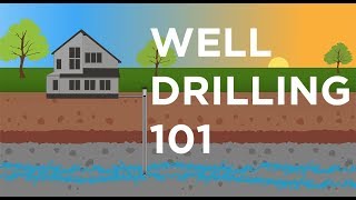 WELL DRILLING 101  Every Step Explained [upl. by Atelokin]