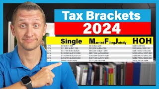 IRS Releases NEW Inflation Tax BracketsWhat This Means For You in 2024 [upl. by Anilad]