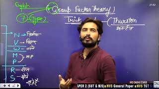 Group Factor Theory By Thurston 🤯 shorttrick adhyayanmantra [upl. by Edurtreg]