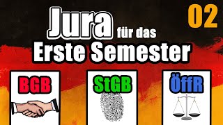 ERSTSEMESTER JuraKurs  Strafrecht AT Einführung [upl. by Kirstyn]