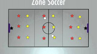 PE Games  Zone Soccer [upl. by Oderfliw]