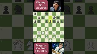 Magnus Carlsen ultrabullet chess b187 [upl. by Arised]