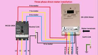 quotHow to Install a 3 Phase KWH Meter  Lets Take a LookquotLearn how to connect a 3 Phase Meter [upl. by Leeke386]