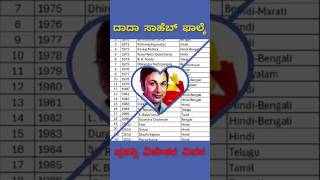 ದಾದಾ ಸಾಹೇಬ್ ಫಾಲ್ಕೆ ಪ್ರಶಸ್ತಿ ವಿಜೇತರ ವಿವರ  Dr Rajkumar  Mithun Chakravarthi  Indian Super Stars [upl. by Aibun]