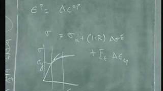 Lecture  6 Advanced Finite Elements Analysis [upl. by Lehman]