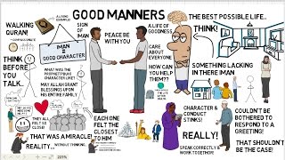 HOW TO HAVE GOOD MANNERS  Animated Islamic Video [upl. by Waters83]