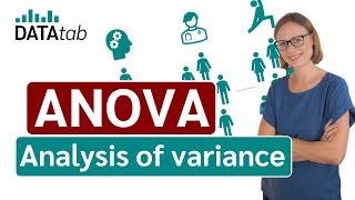 ANOVA Analysis of variance simply explained [upl. by Enrol158]