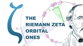 Beyond Basics Further Insights into the Riemann Zeta Orbital Invariance [upl. by Ssegrub]