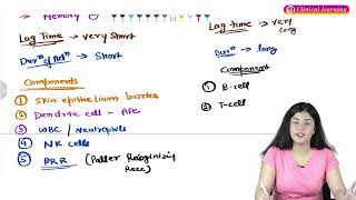 Types Of Immunity Types Components Types of immune cells Pathology Hindi Lectures [upl. by Kedezihclem927]