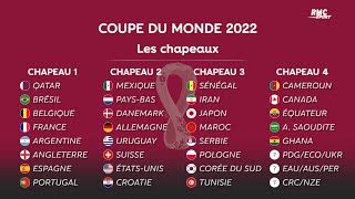 Coupe du monde 2022  Les 4 chapeaux avec la France tête de série et 3 billets à prendre [upl. by Thury]