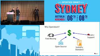 A Telco Story of OpenStack Success [upl. by Dichy]