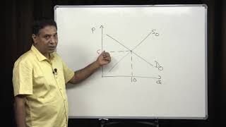 Chapter 2  Effects of Tax on Demand and Supply Curve [upl. by Gibb226]