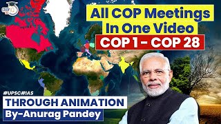 Earths Biggest Summits All COPs Explained Through Animation  UPSC Mains [upl. by Niassuh773]