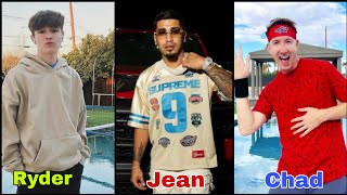 Why Ryder Tully Vs Jean Bazil Vs Chad Wild Clay Lifestyle Just Wont Go Away [upl. by Yedsnil]