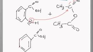 chap 17 synthèse organique 1 synthèse 2 mécanisme réactionel [upl. by Asfah]