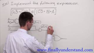 Digital Logic  implementing a logic circuit from a Boolean expression [upl. by Urien]