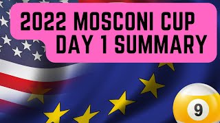 Mosconi Cup 2022  Day 1 Summary and Highlights [upl. by Genvieve]