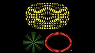 Stadium circle and ellipse probability densities [upl. by Rebe]