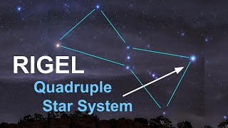 Rigel The Brightest Star in Orion Constellation [upl. by Stern592]