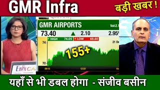 GMR Infra share latest newsgmr infra stock analysis sanjiv Bashingmr infra share price target 2024 [upl. by Schnell]