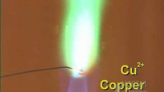 Flame Tests of Metal Ions With Labels [upl. by Vanna]