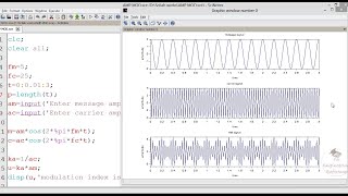 Amplitude Modulation using SCILAB  Simulation of AM amplitude modulation on SCILAB software [upl. by Ireland]