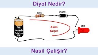 Diyot Nedir Nasıl Çalışır [upl. by Chaddie635]