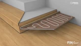 How to install Laminate Flooring on Stairs [upl. by Sitruc]