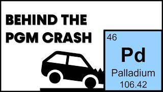 Palladium and Rhodium Price Crash  with SFA Oxford [upl. by Nepean464]