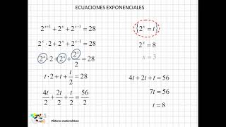 03 Ecuaciones exponenciales III [upl. by Atekan]