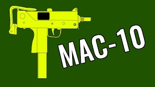 MAC10MAC11  Comparison in 20 Different Games [upl. by Tyson]