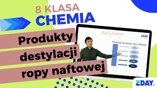 Produkty destylacji ropy naftowej  Chemia 8 klasa [upl. by Emiaj]